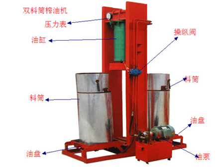 榨油機(jī)廠家淺講榨油機(jī)五大優(yōu)勢(shì)